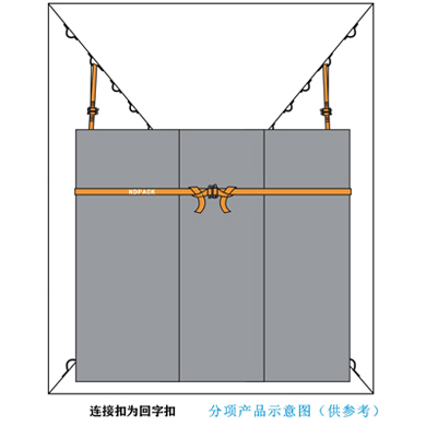 1�Լ�2�������+4�Ժ����